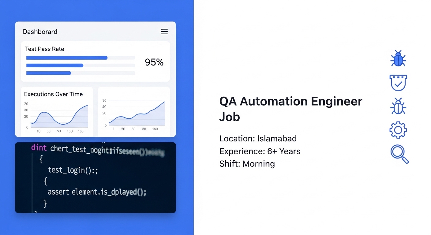 QA Automation Engineer Job in Islamabad 2026