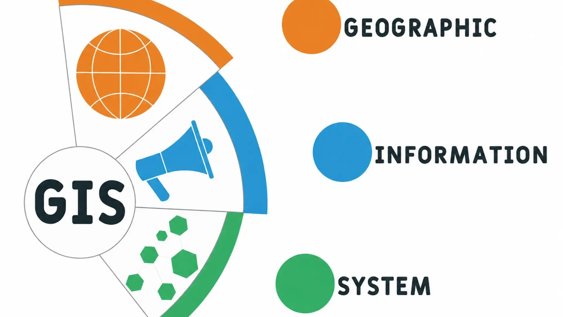 Geo Information Science Jobs Career Paths, Skills & Salary Guide
